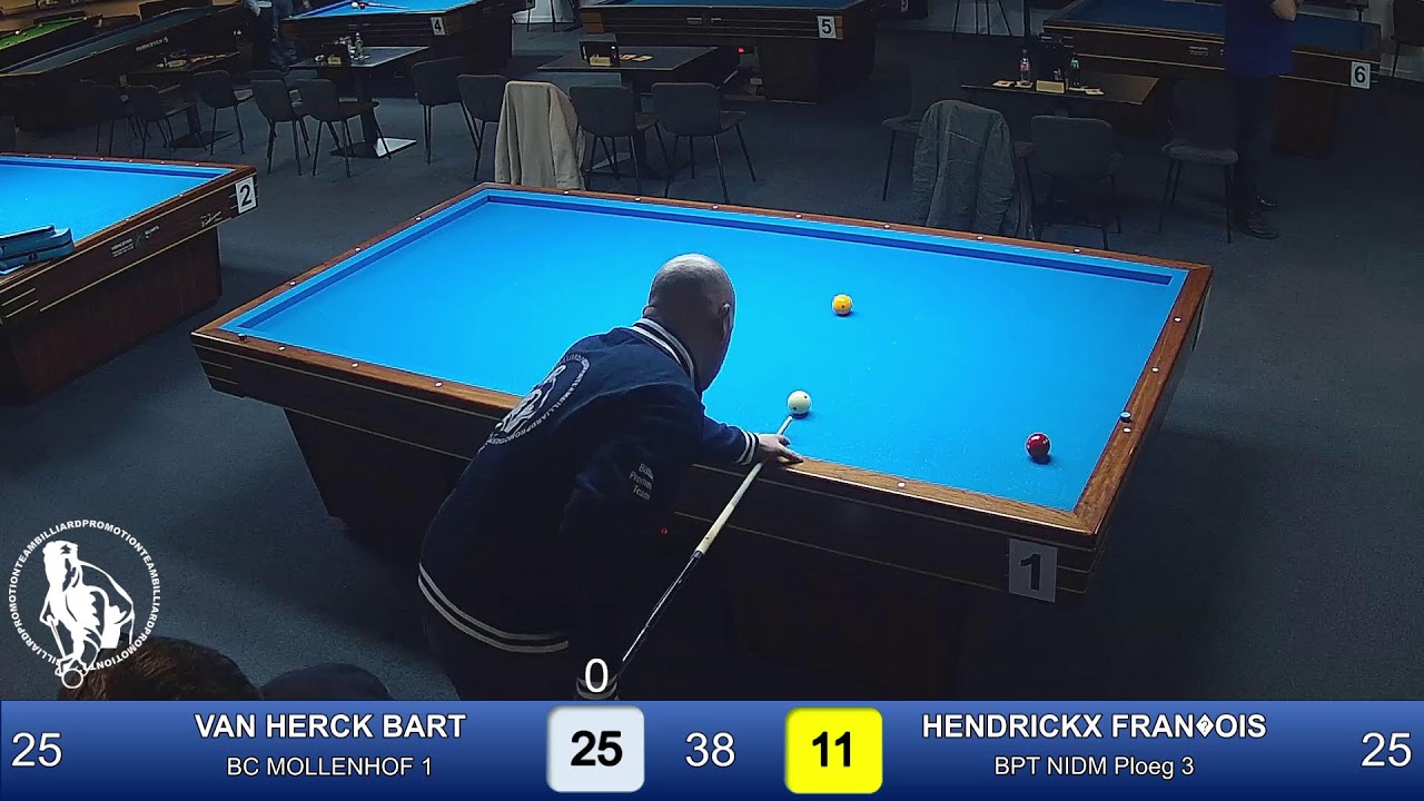 BPT NIDM Ploeg 3 - BC MOLLENHOF 1