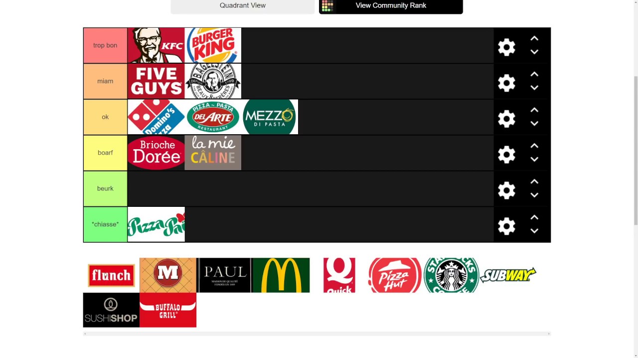 VOD - Laink et Terracid // Tierlist de bouffe