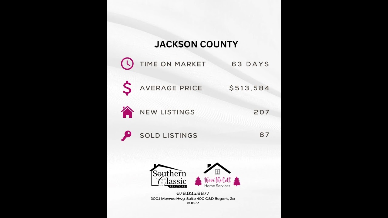 Atlanta Housing Market Report - October 2025