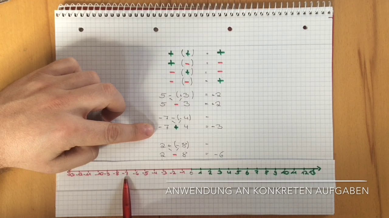 Ganze Zahlen addieren und subtrahieren