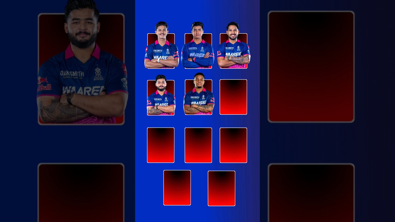 Rajasthan Royals Playing 11 IPL 2026 🔥 | RR Strongest XI 🏏 #ipl #cricket #iplteamcaptain #msdhoni