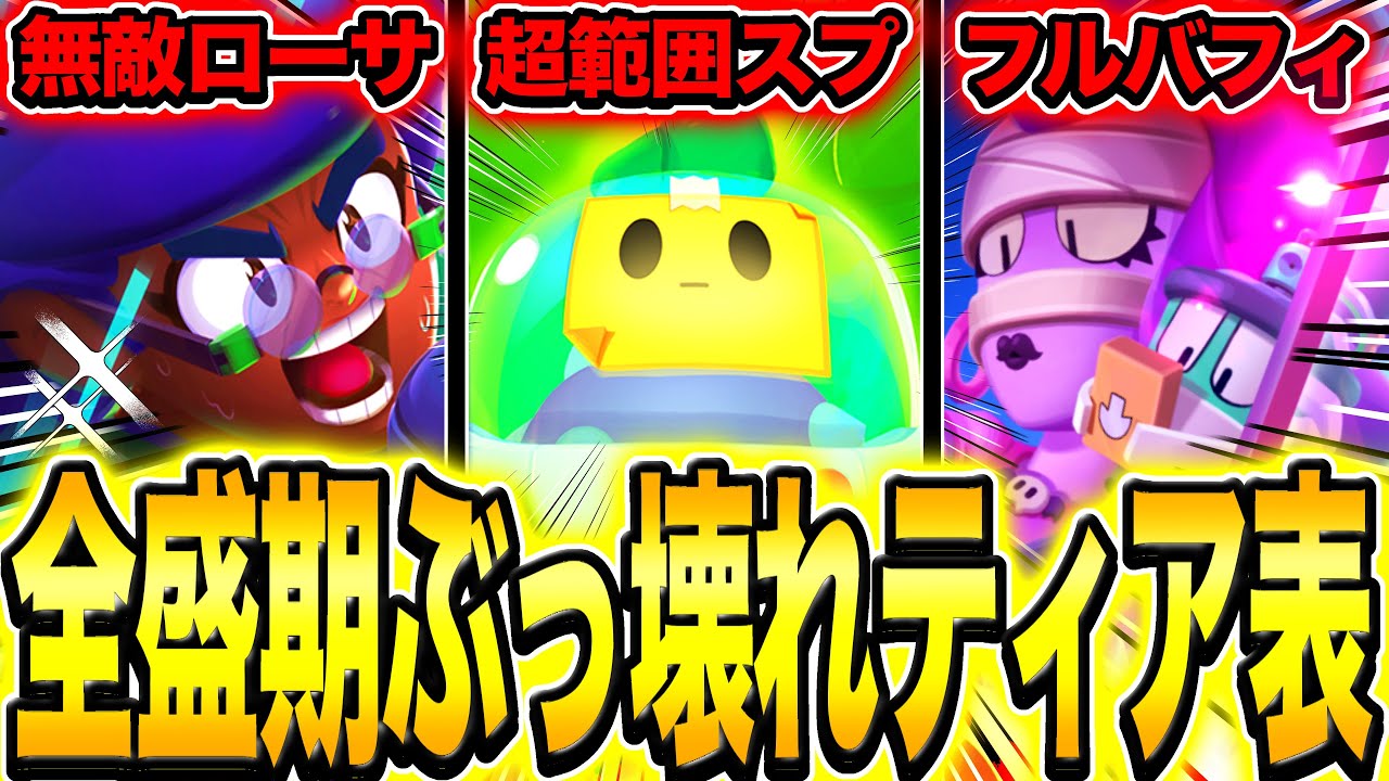 【ブロスタ】全キャラ全盛期ティア表作ったら圧倒的黒歴史レベルのぶっ壊れが大量にいたんだがwwwwwww【ランキング】【最強キャラ】