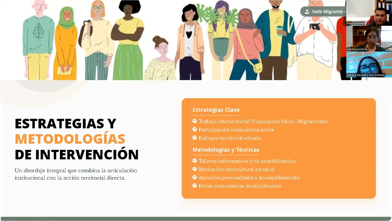 Modelos de intervención: Inclusión e Interculturalidad. 
