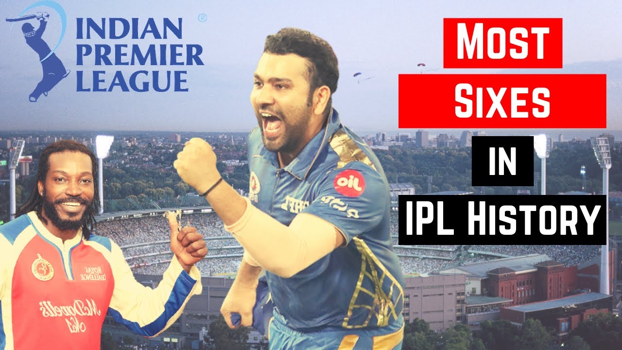 Most Sixes in IPL History - Top 15 Batsmen