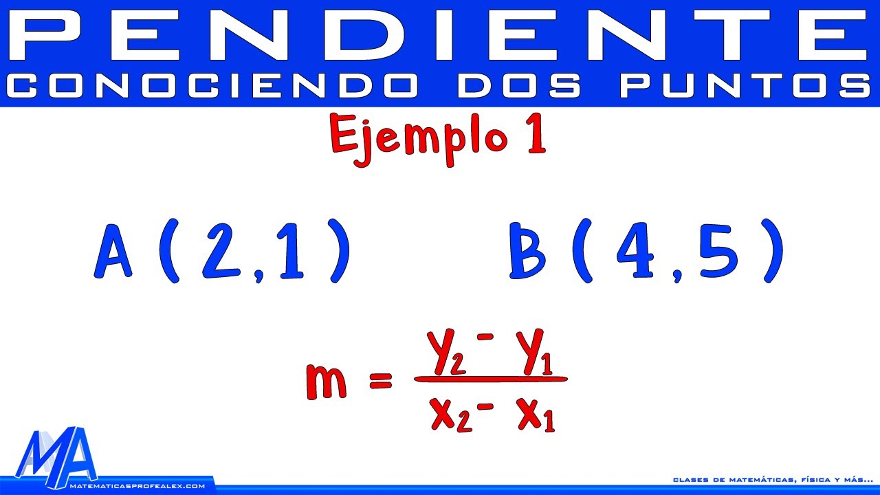 Pendiente de la recta | Ejemplo 1