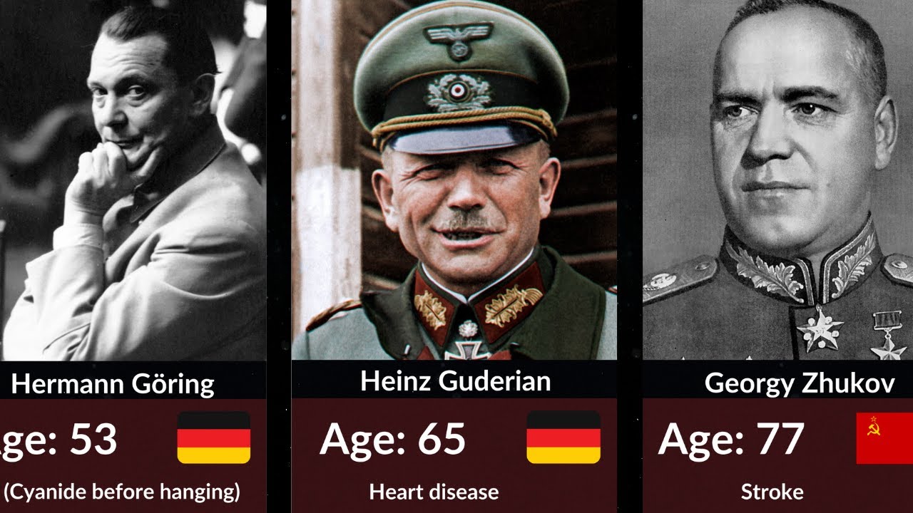 How They Died: The Final Fates of 30 WWII Generals