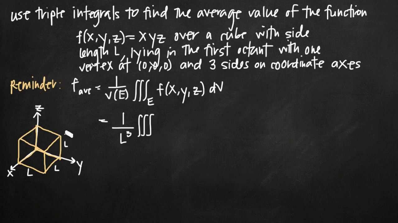 Average value of the triple integral (KristaKingMath)