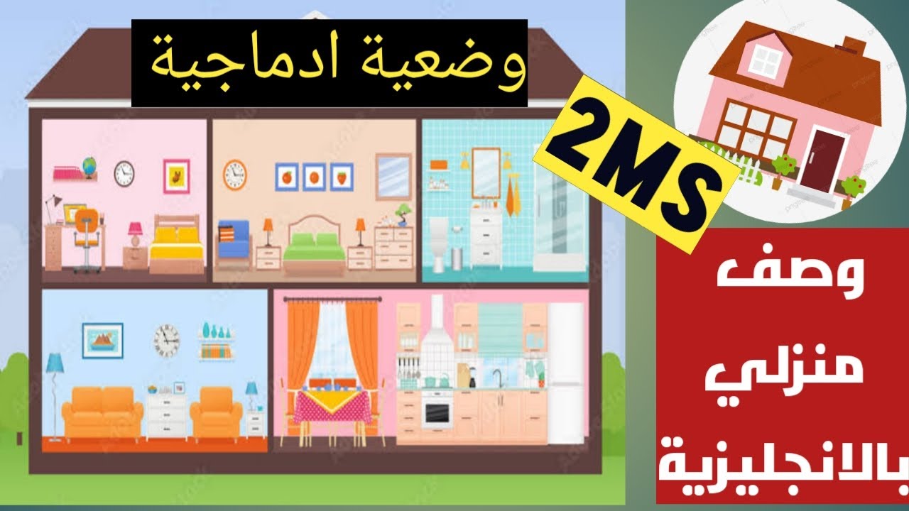 وضعية ادماجية/فقرة بسييييطة  عن وصف منزلي بالانجليزية سنة ثانية متوسط Describe my house  الفصل الاول