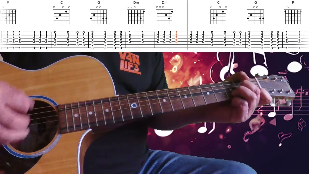 Avril Lavigne- Knocking On Heaven's Door Acoustic Guitar With Tab And Chords