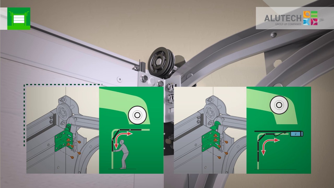 Alutech 40mm Trend trekveren installatie inbouwhoogte 135mm