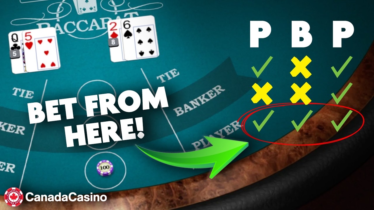 Is This the Secret to Winning Big at Baccarat? - HK lady strategy