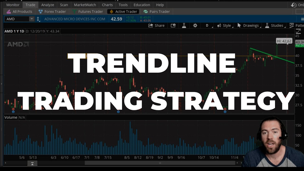 Two Trendline Analysis Tricks You Must Learn
