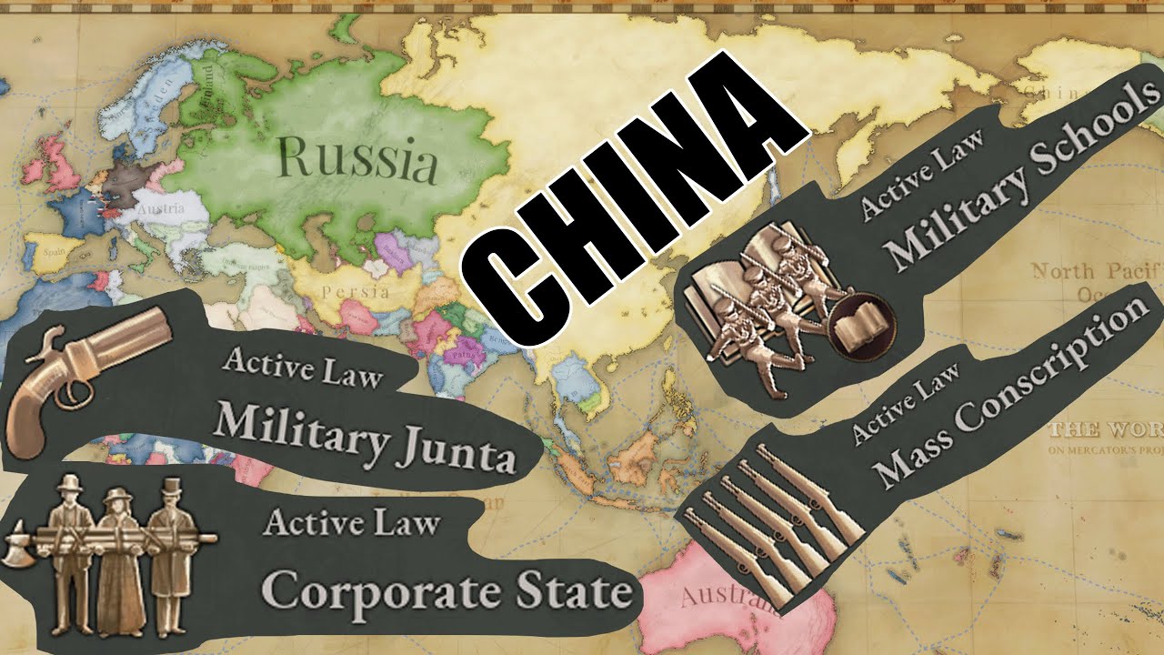 Militaristic China is the Best China (Better Politics Lite and Laws +)