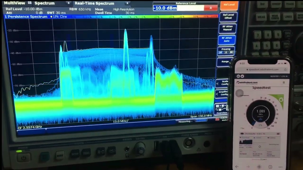 5G 2,600 MHz TDD System Over The Air Measurement with Real-time Spectrum Analyzer.
