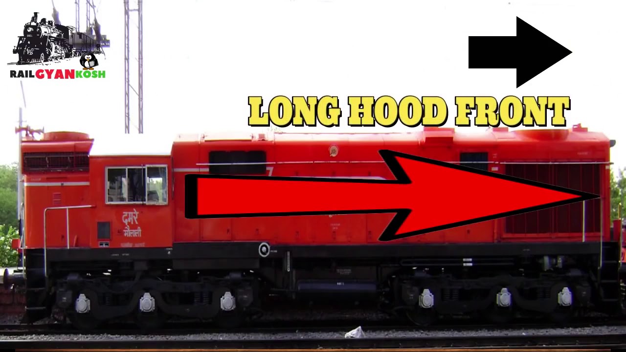 SEVERAL STRUCTURES OF LOCOMOTIVES   LONG HOOD AND SHORT HOOD FRONT1