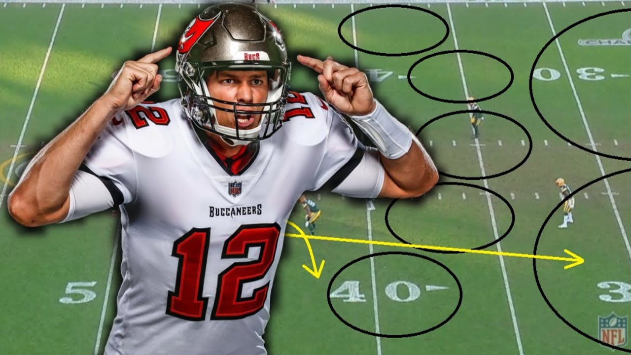 Film Study: Top 10 Tom Brady Plays of the Tampa Bay Buccaneers Super Bowl 55 winning playoff run