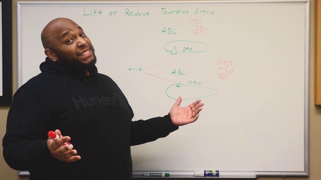Lift or Reduce Teardrop Hold Entry Technique