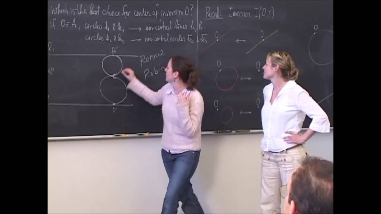 Zvezda Circle Inversion