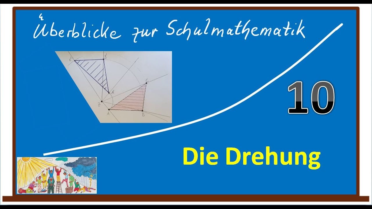 Die Drehung - Geometrie Klasse 5 - &Uuml;berblicke zur Schulmathematik