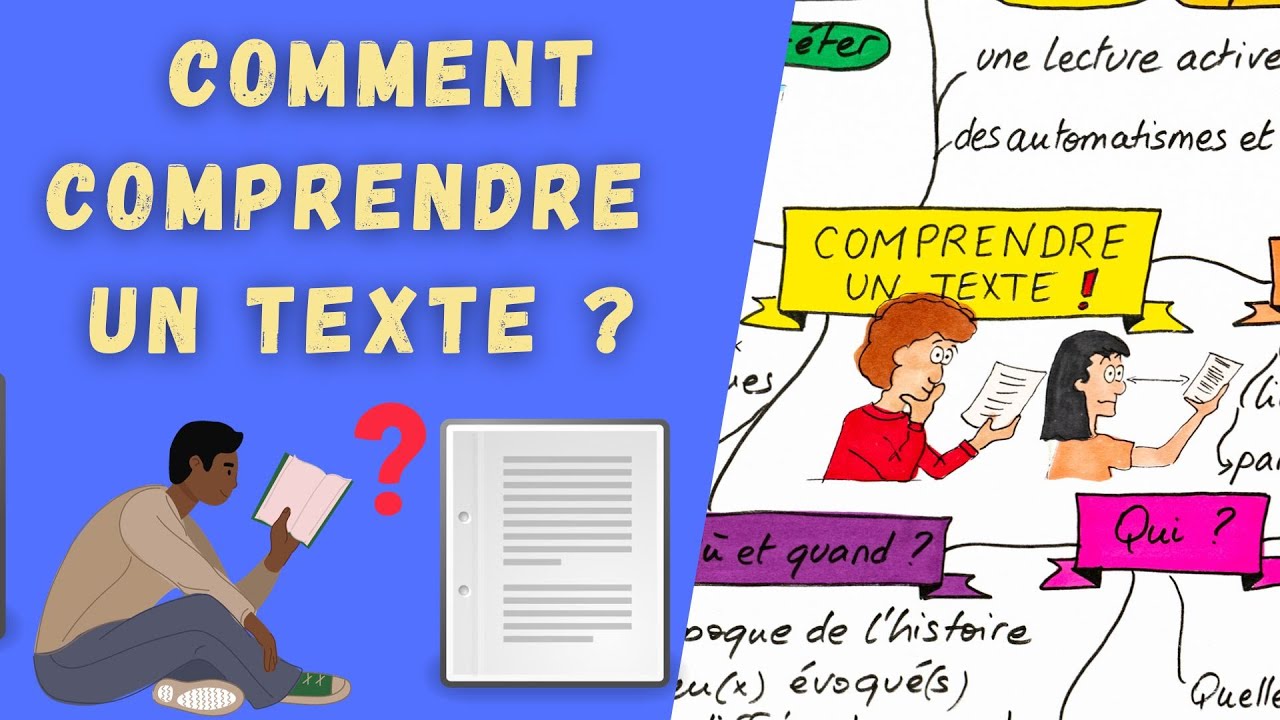 COMPRENDRE UN TEXTE ?  Apprendre à comprendre et s'entraîner à la compréhension écrite