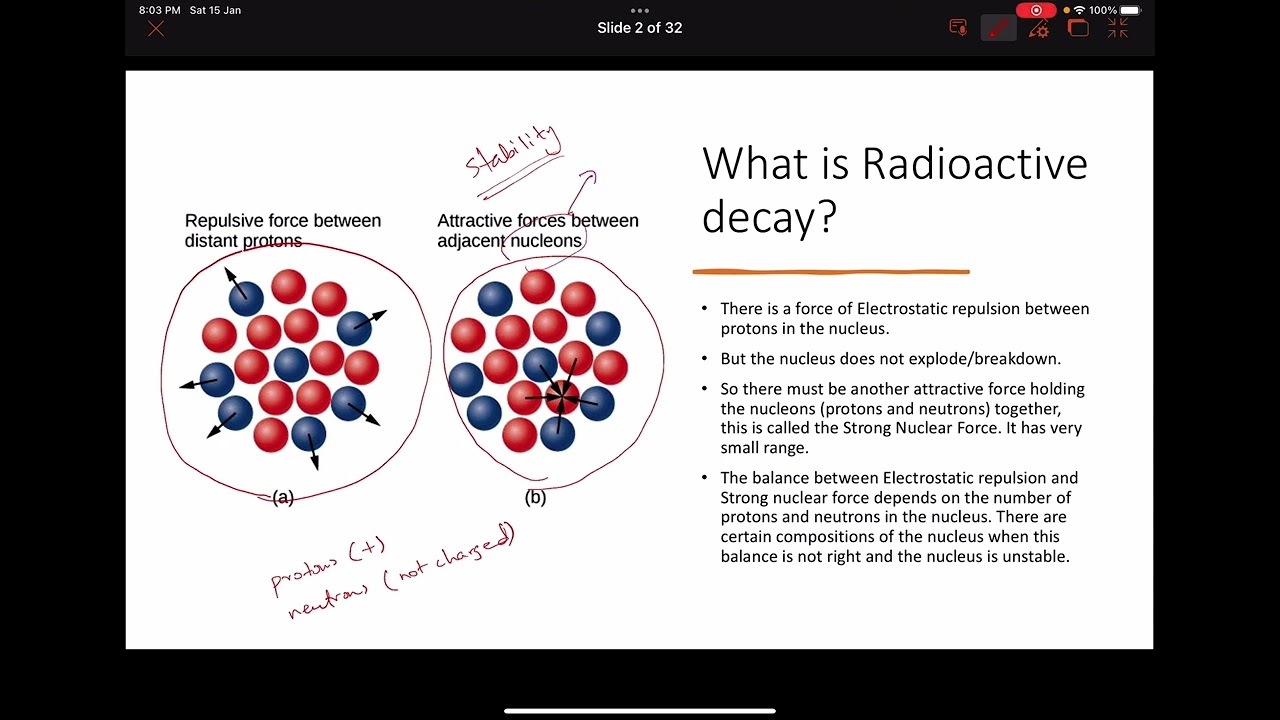 Radioactivity | Part 1: Radioactive decay | O Level Physics