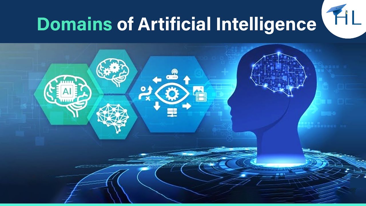 Understanding the Domains of AI | Artificial Intelligence Explained
