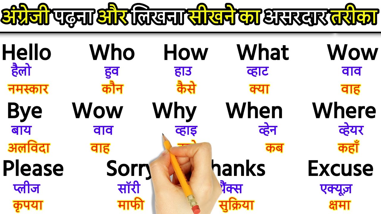 अंग्रेजी बोलना शुरू करो | English Bolna Kaise Sikhe | How to Speak English | Speaking English Words