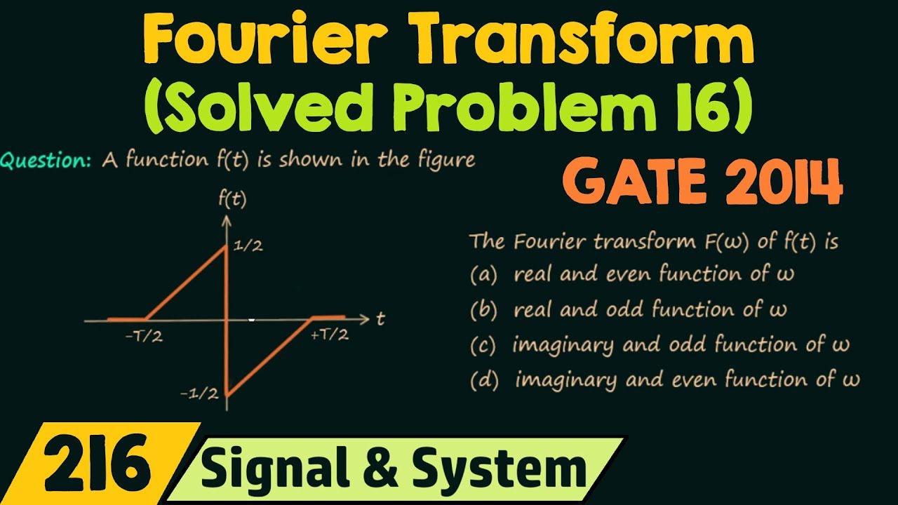 Fourier Transform (Solved Problem 16)