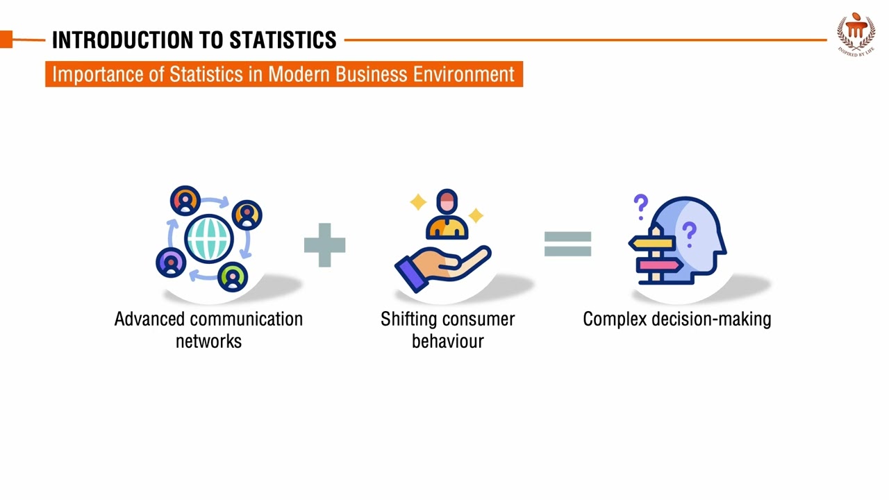 Introduction to Statistics | Quantitative Methods in Management