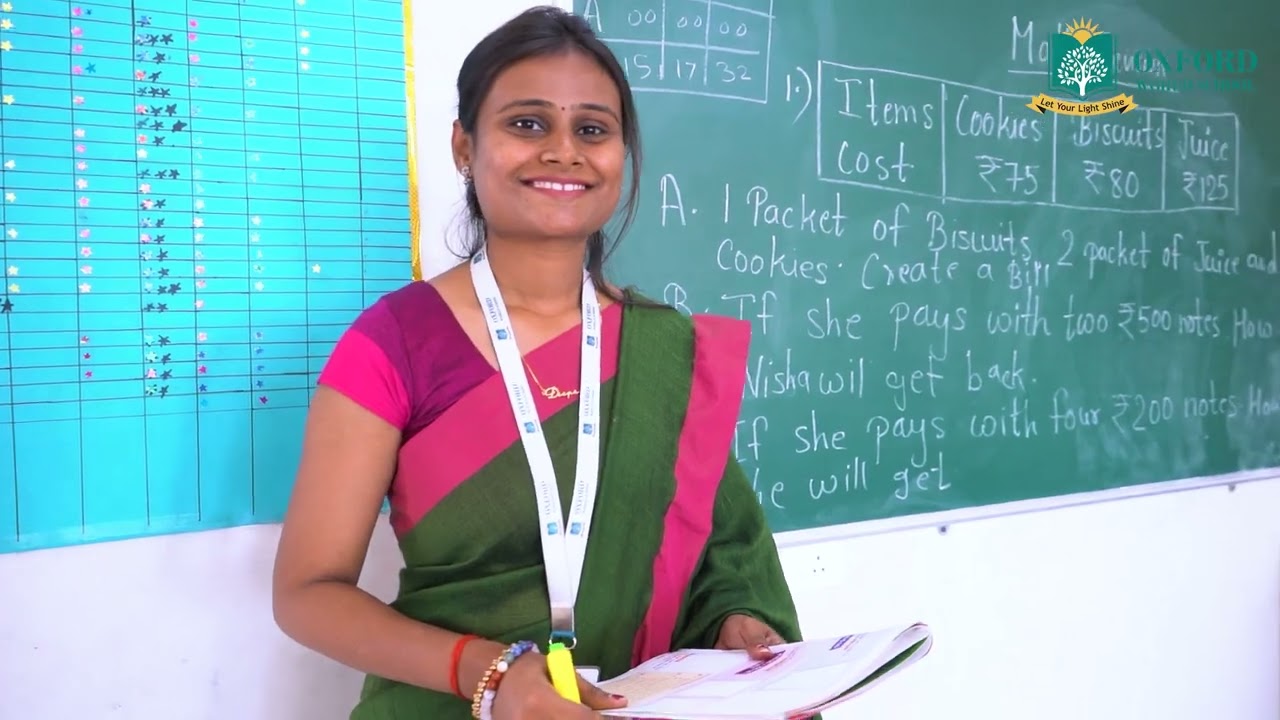 Oxford World School Women's Day RECAP