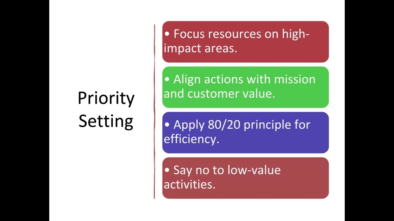 Customer Impact and Value Added Analysis