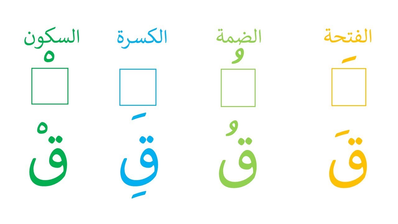 تعلم نطق حرف القاف مع الحركات القصيرة | الفتحة - الضمة - الكسرة - السكون | تعليم الأطفال