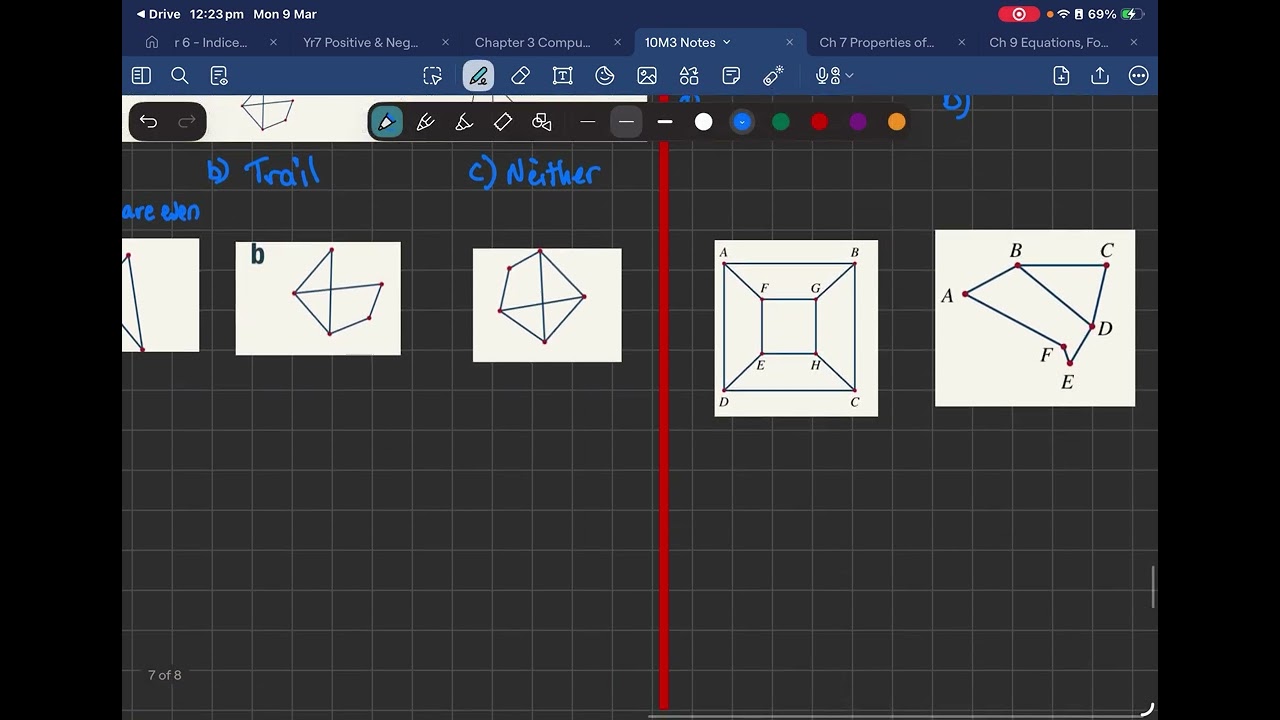 Eulerian Trails and Circuits