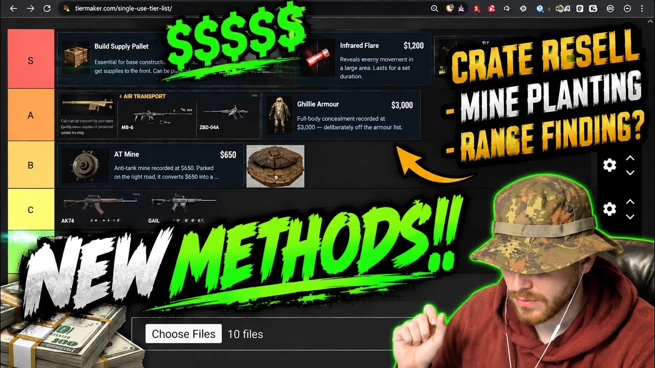 Wardogs Money Making Tierlist