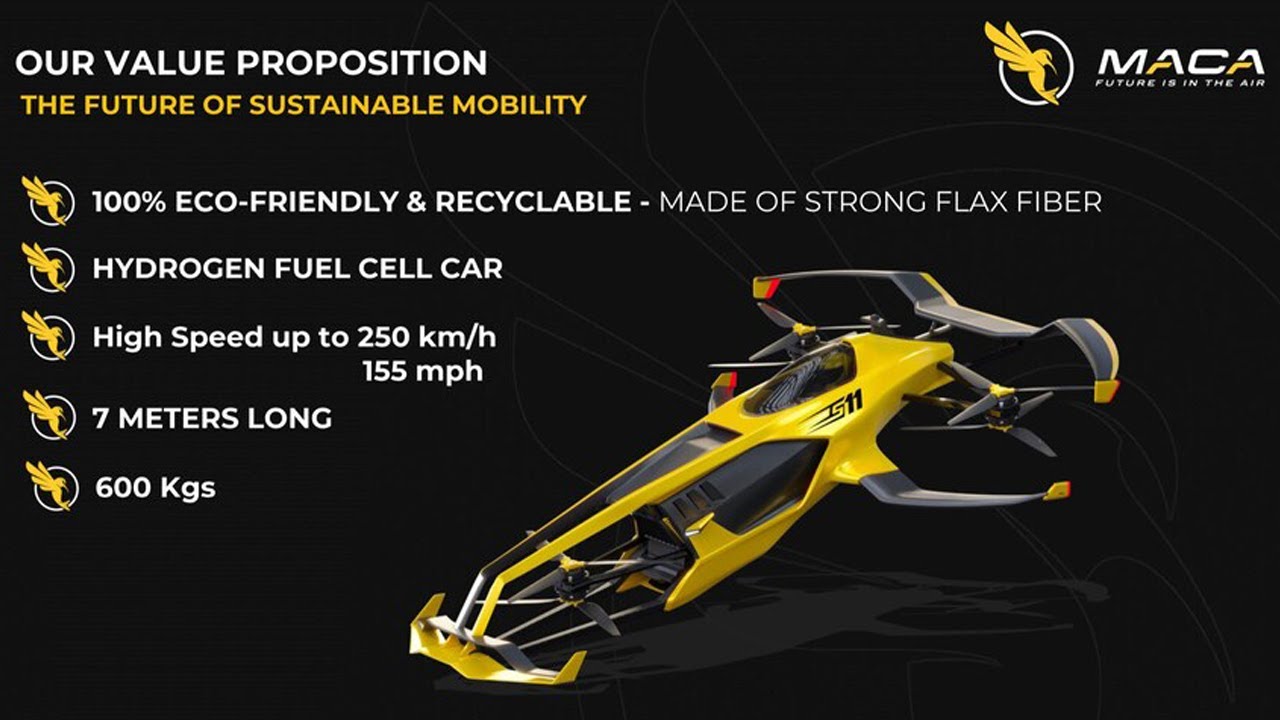 MACA S11 Flying Carcopter Vận động vi&ecirc;n đua xe c&ocirc;ng thức