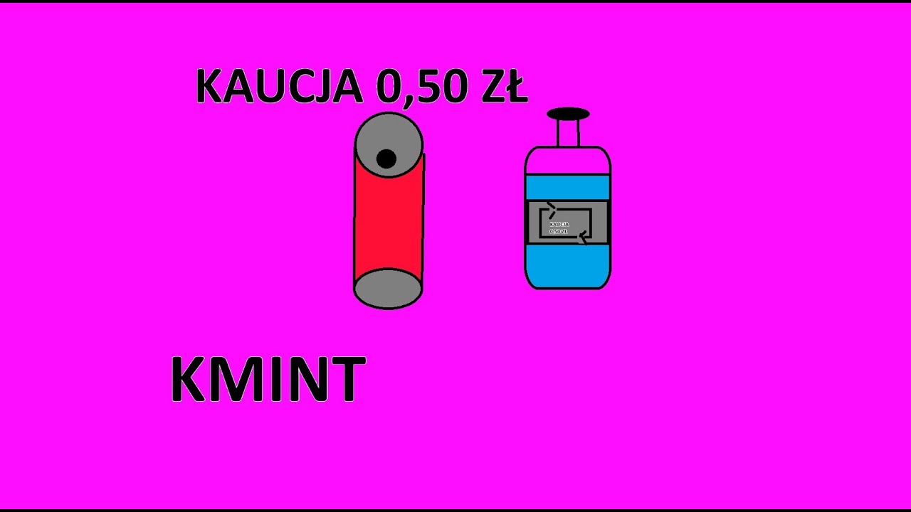 Butelki / Puszki bez kaucji Lidl 17.01.26r