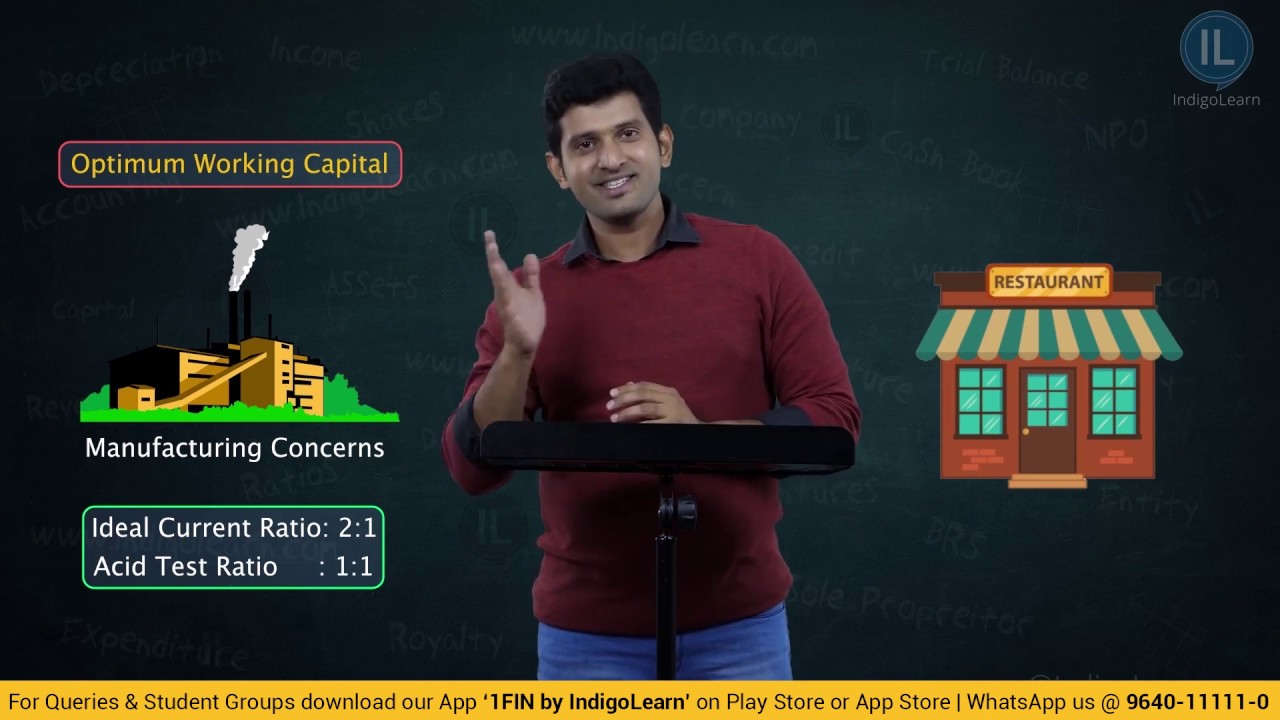 CA Inter | Financial Management | Working Capital Management | Learn How To Compute Working Capital