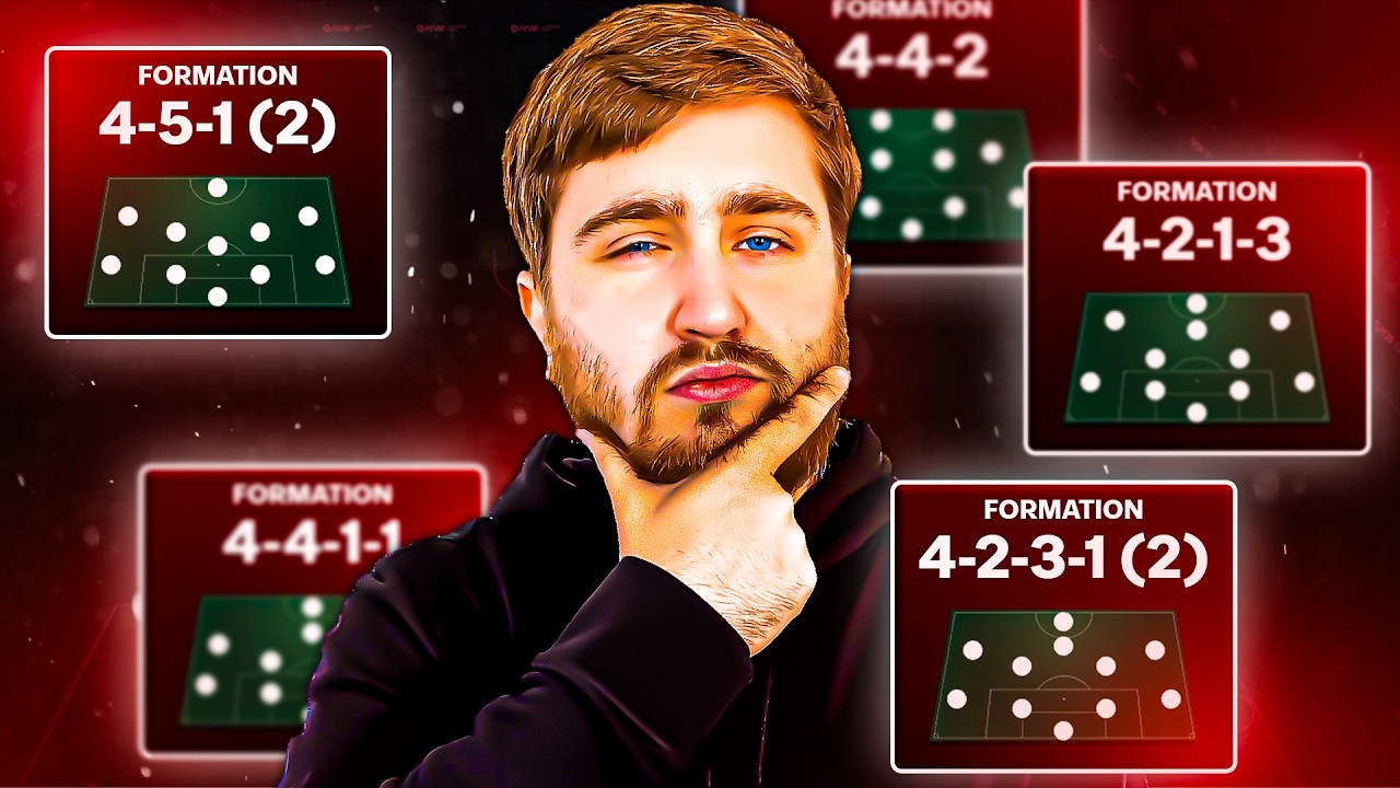 5 ЛУЧШИХ МЕТА-РАССТАНОВОК НА FC26 ПРЯМО СЕЙЧАС!