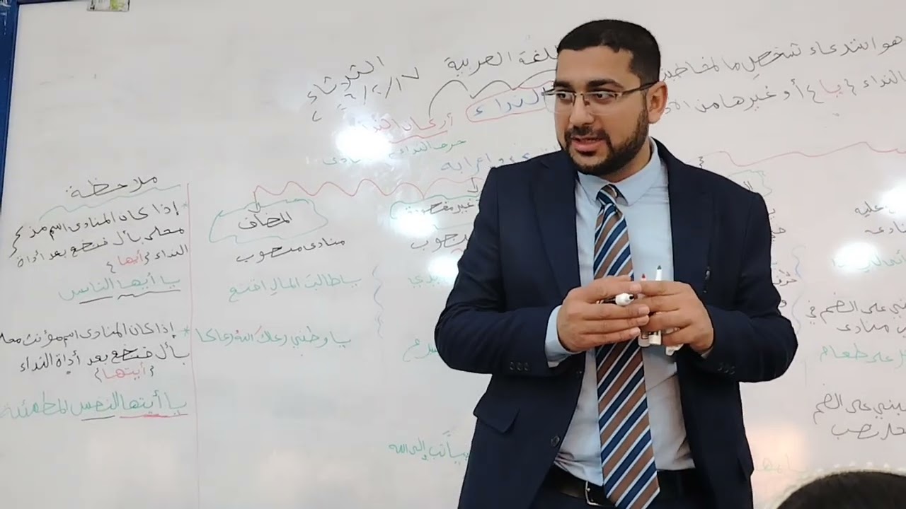 قواعد اللغة العربية: (النداء) الصف الثاني متوسط.            الأستاذ: عبدالله حسن الحرحوش 
