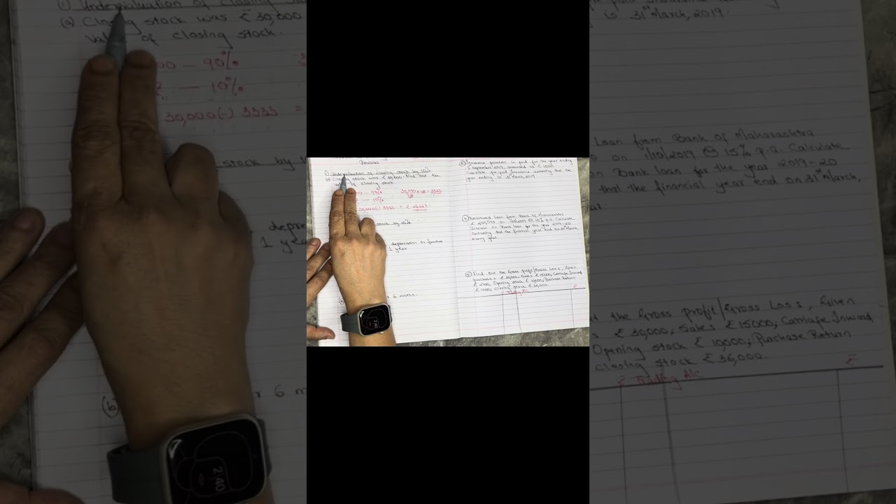 FINAL ACCOUNTS CALCULATION DRILL | CLASS 12 IMPORTANT SUMS (PART 1) 