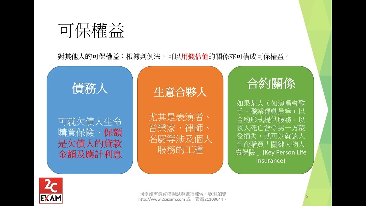 2025 IIQE Paper 3 課程 保險中介人資格考試卷(三) [豪華版]
