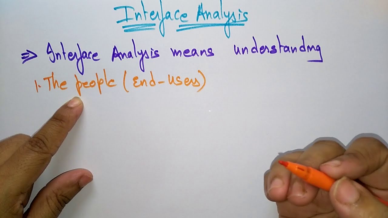 User Interface Analysis | Software Engineering | SE | Lec-69 | Bhanu Priya
