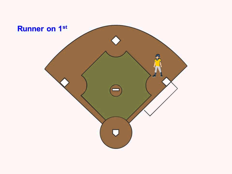 3 umpire mechanics   TASO