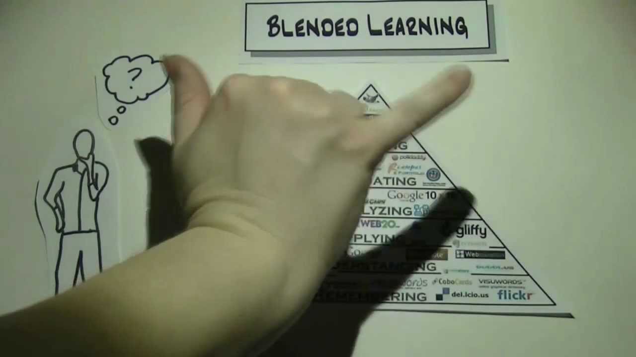 Blended Learning in Plain English