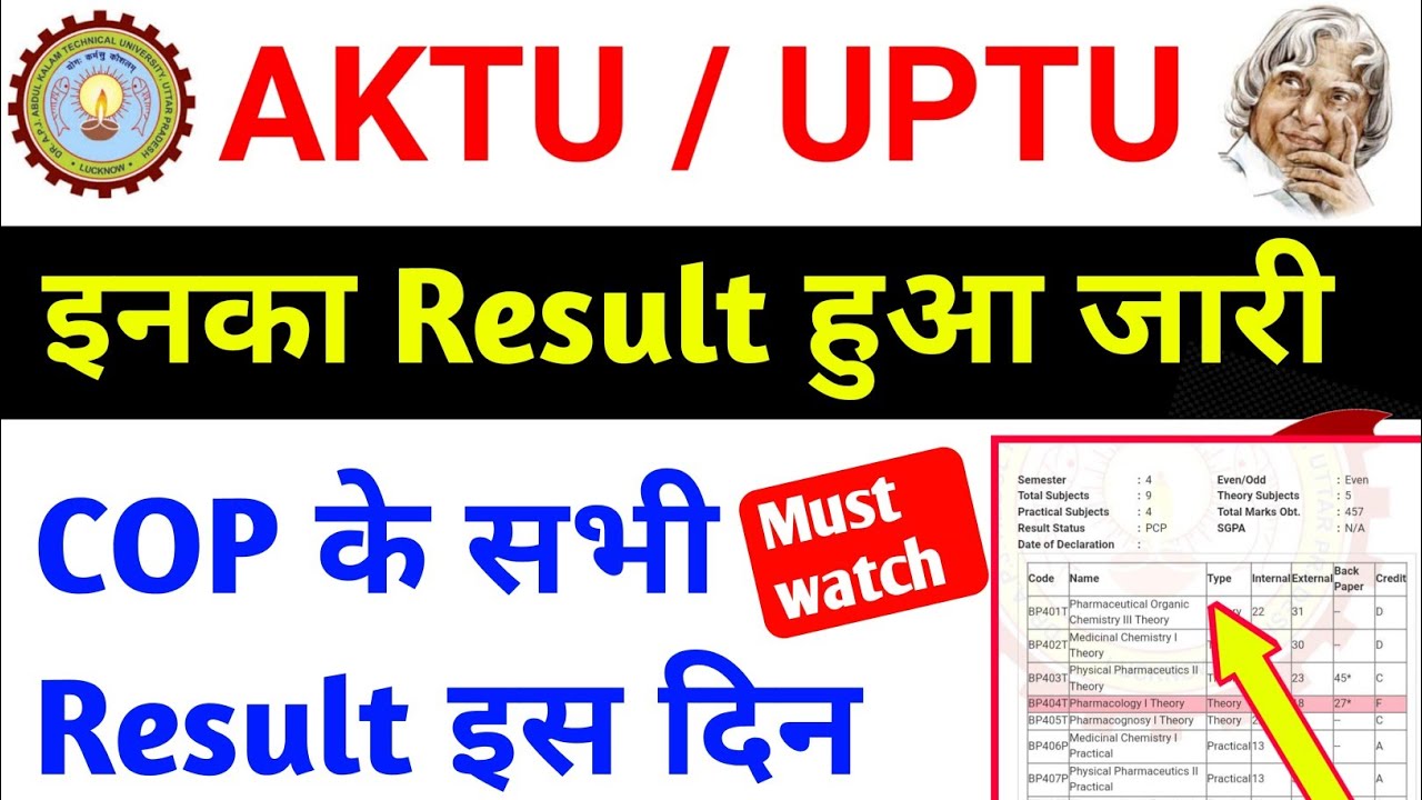खुशखबरी 😍 aktu result news 2023 / aktu cop result date / aktu latest news / aktu news today / AKTU