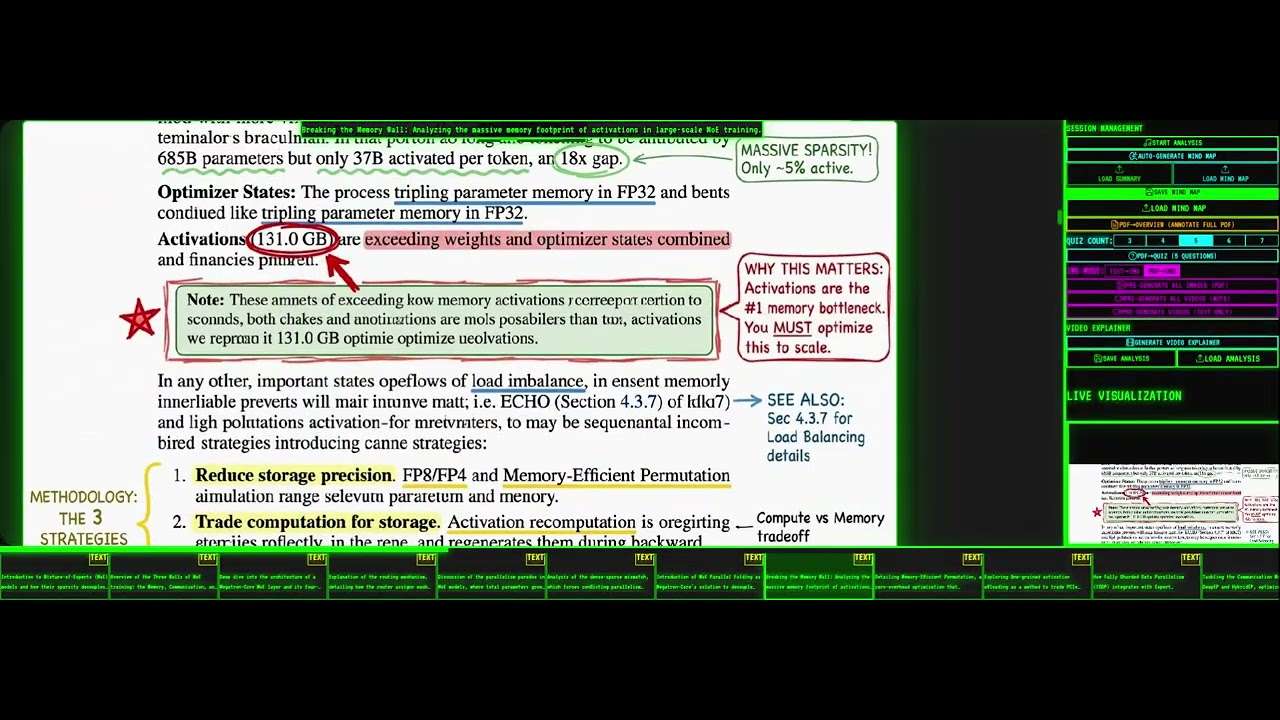 Масштабируемое обучение моделей смешанного экспертного обучения с использованием ядра Megatron (с...
