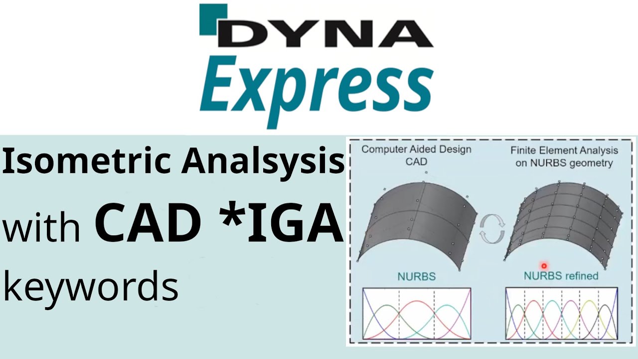 DYNAmore Express: Isogeometric Analysis in LS-DYNA with the new CAD-inspired *IGA keywords