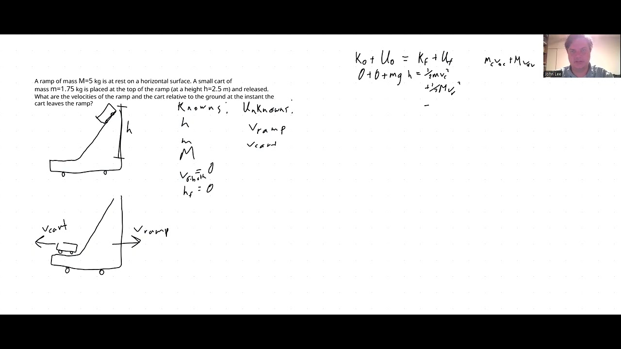 Solved Problem: Cart on a Moving Ramp