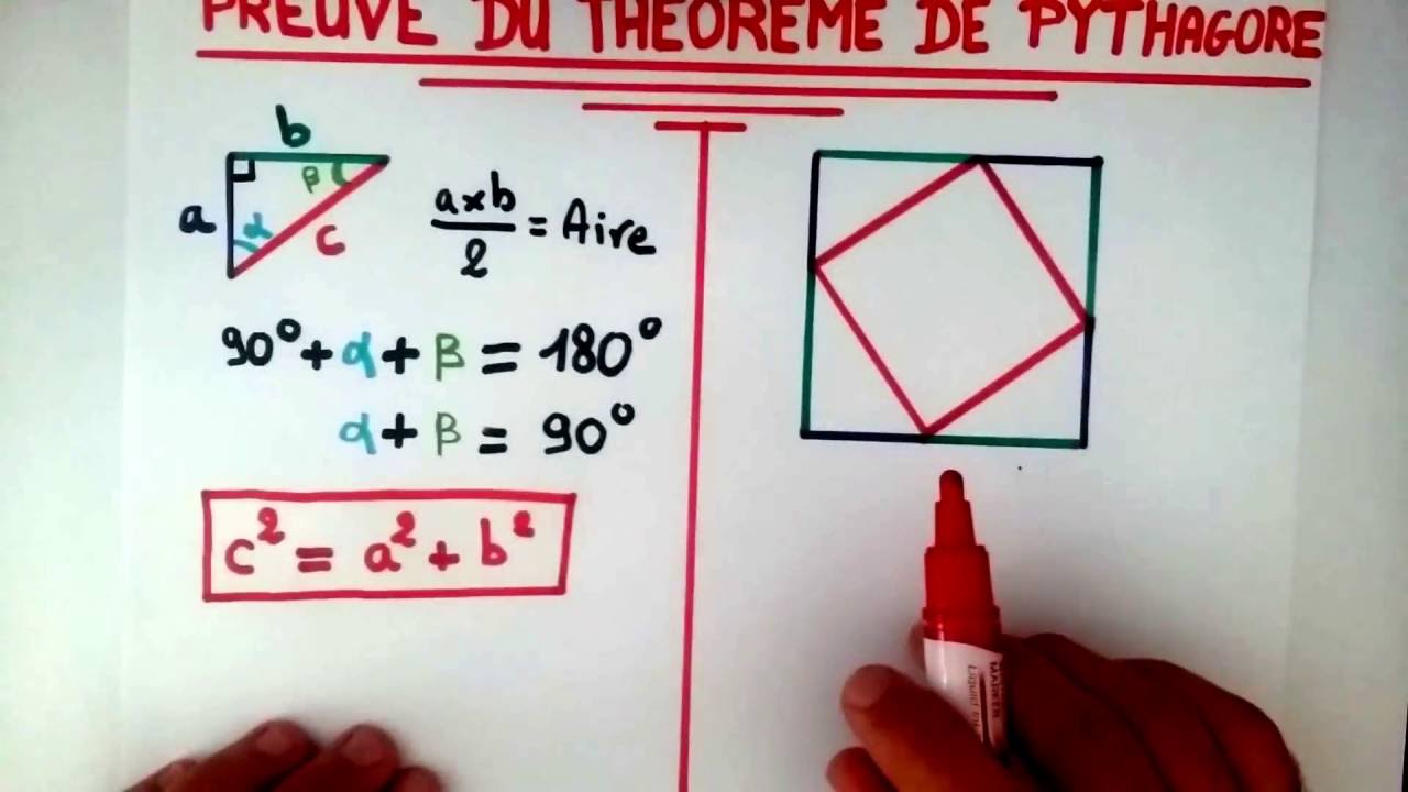 Preuve du théorème de Pythagore, niveau collège