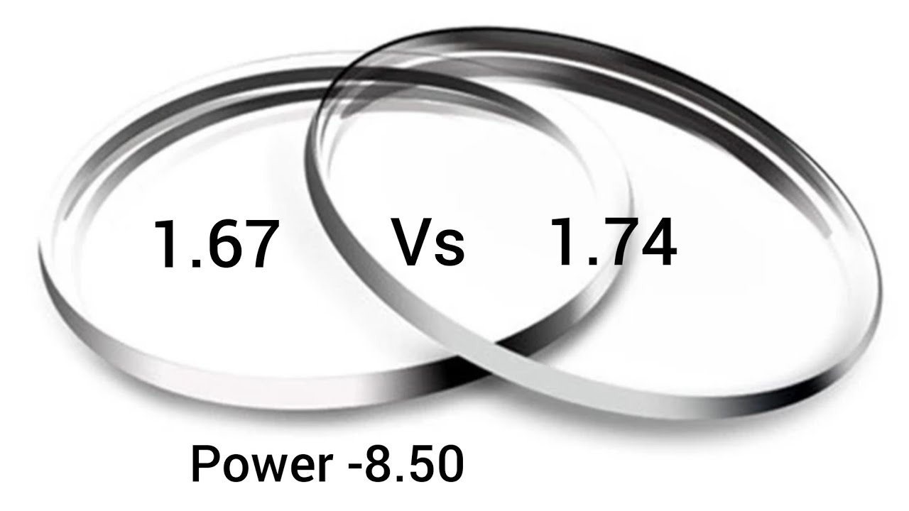 1.67 Vs 1.74 High Index Lenses # Power -8.50 # High Index Glasses # Must watch video